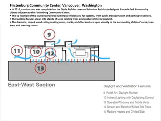 Case study cummunity. center presentation | PPTX