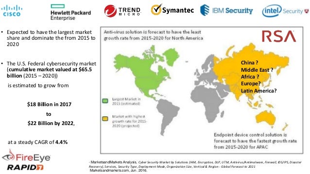 cyber security case study pdf