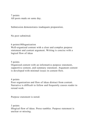 7 points
All posts made on same day.
Submission demonstrates inadequate preparation.
No post submitted.
6 points10Organization
Well-organized content with a clear and complex purpose
statement and content argument. Writing is concise with a
logical flow of ideas
5 points
Organized content with an informative purpose statement,
supportive content, and summary statement. Argument content
is developed with minimal issues in content flow.
4 points
Poor organization and flow of ideas distract from content.
Narrative is difficult to follow and frequently causes reader to
reread work.
Purpose statement is noted.
3 points
Illogical flow of ideas. Prose rambles. Purpose statement is
unclear or missing.
 