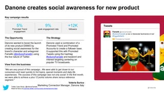 Danone creates social awareness for new product 
The Opportunity 
Danone wanted to boost the launch 
of its new product DANIO by 
creating social awareness for the 
brand’s character and antagonist 
Famelik (@IoSonoFamelik) using 
the live nature of Twitter. 
@TwitterAds 
The Strategy 
Danone used a combination of a 
Promoted Trend and Promoted 
Accounts to create a follower base. 
It supported this with Promoted 
Tweets using the hashtag 
#IoSonoFamelik and keyword and 
interest targeting centering on 
popular TV broadcasts. 
Key campaign results 
5% 
Promoted Trend 
engagement 
9% 
peak engagement rate 
+12K 
followers 
View from the business 
“We are very proud of this campaign...We were able to get closer to our 
consumers and react quickly to hot topics, special moments and daily life 
experiences. The success of this campaign was not only social: In the first month, 
we were able to achieve a plus 12 points volume share versus reference 
segment.” 
Valeria Surico 
Marketing Connection Manager, Danone Italy 
Twitter Case Study | @IoSonoFamelik 
Read full story at business.twitter.com/success-stories/danone-italia 
Tweets 
Famelik @IoSonoFamelik 
#IoSonoFamelik e non vi libererete facilmente di me! 
#Gggwfddlahh 
Promoted by Famelik 
