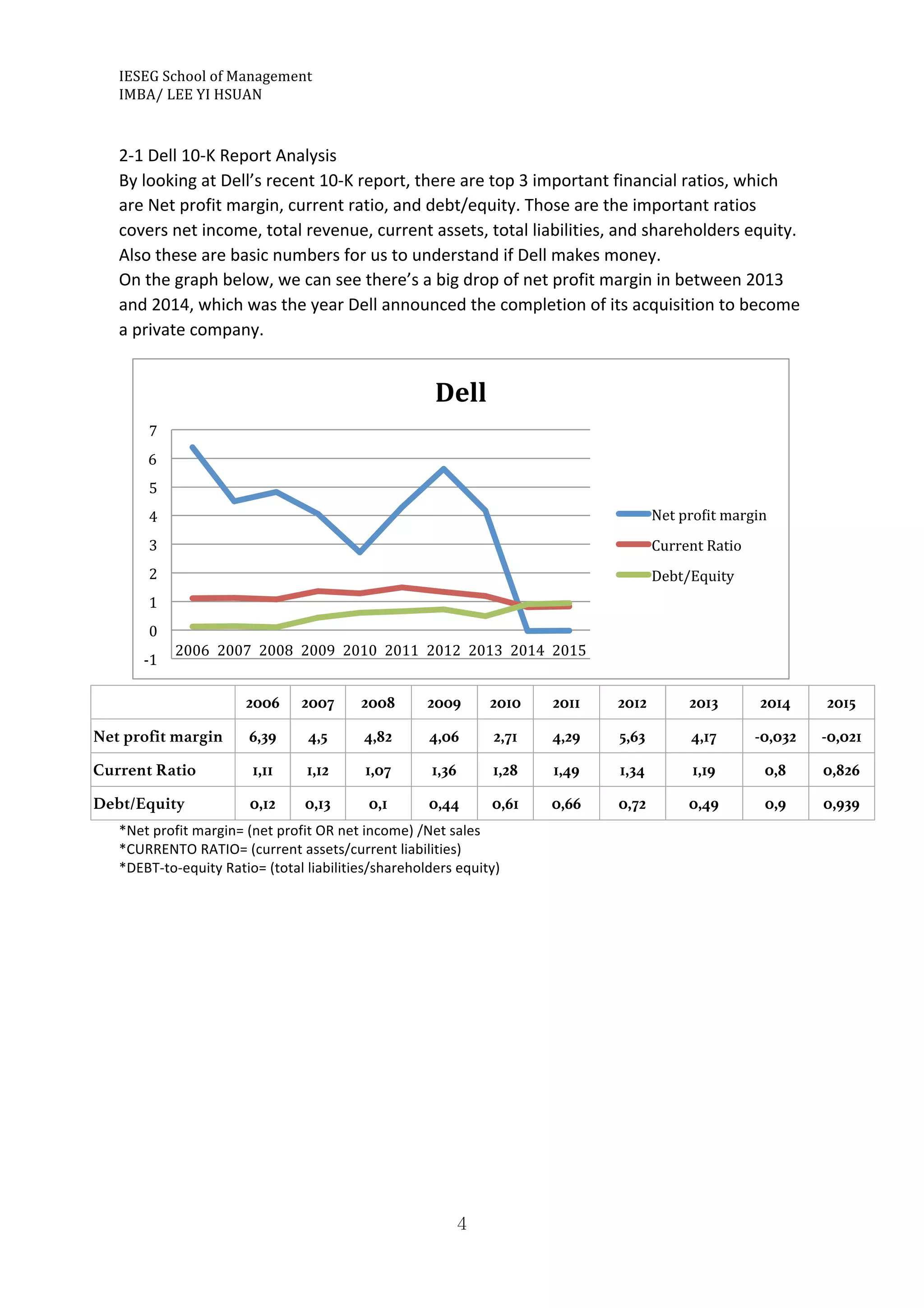 Case study dell inc | PDF