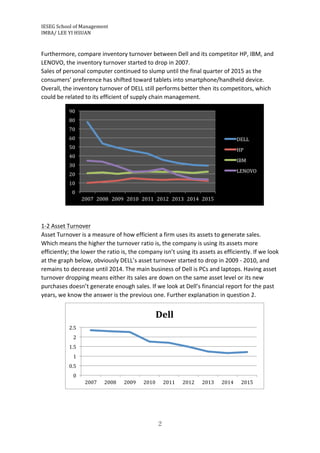 Case study dell inc | PDF