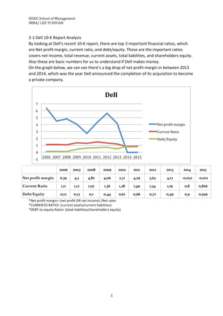 Case study dell inc | PDF
