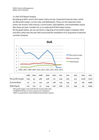case study on dell company pdf