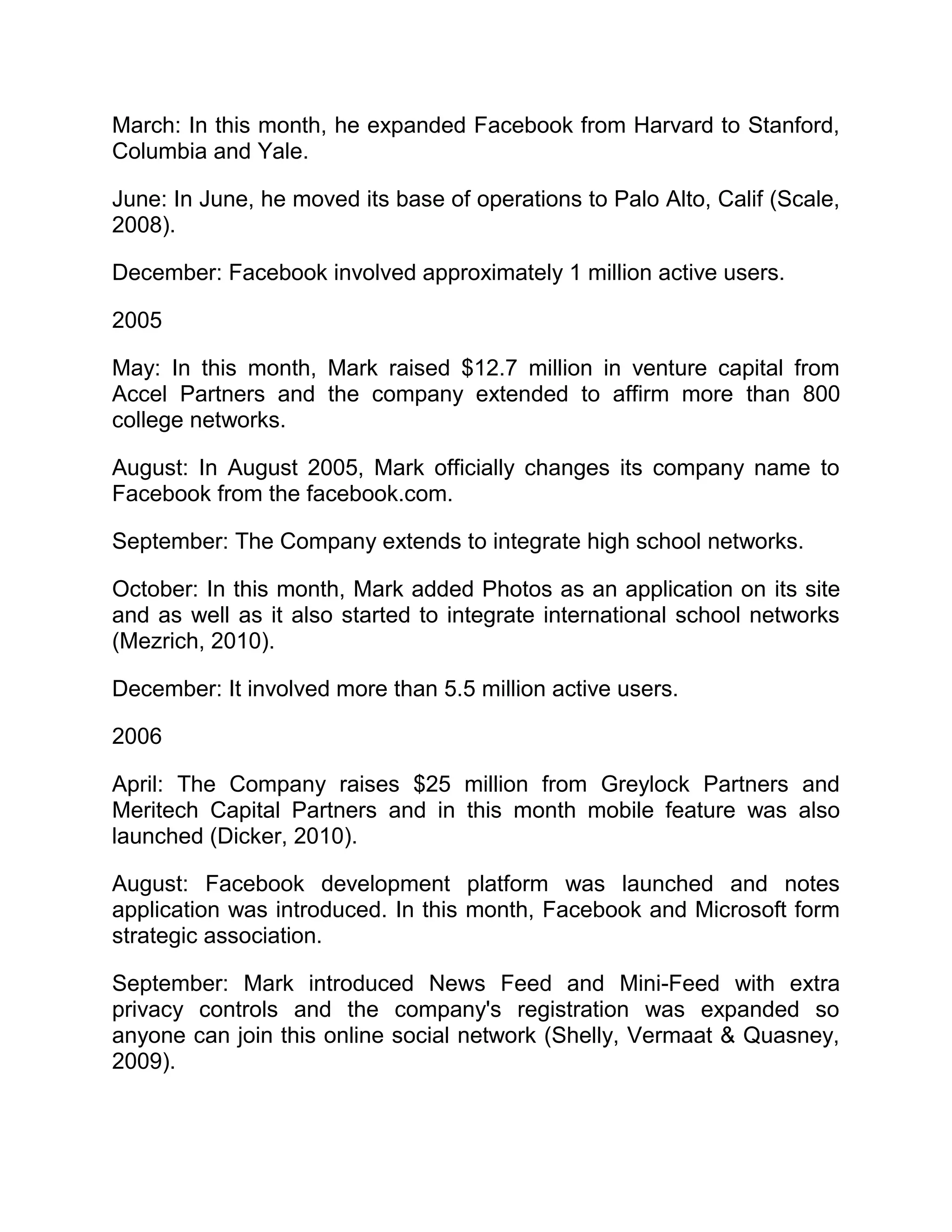 March: In this month, he expanded Facebook from Harvard to Stanford,
Columbia and Yale.
June: In June, he moved its base of operations to Palo Alto, Calif (Scale,
2008).
December: Facebook involved approximately 1 million active users.
2005
May: In this month, Mark raised $12.7 million in venture capital from
Accel Partners and the company extended to affirm more than 800
college networks.
August: In August 2005, Mark officially changes its company name to
Facebook from the facebook.com.
September: The Company extends to integrate high school networks.
October: In this month, Mark added Photos as an application on its site
and as well as it also started to integrate international school networks
(Mezrich, 2010).
December: It involved more than 5.5 million active users.
2006
April: The Company raises $25 million from Greylock Partners and
Meritech Capital Partners and in this month mobile feature was also
launched (Dicker, 2010).
August: Facebook development platform was launched and notes
application was introduced. In this month, Facebook and Microsoft form
strategic association.
September: Mark introduced News Feed and Mini-Feed with extra
privacy controls and the company's registration was expanded so
anyone can join this online social network (Shelly, Vermaat & Quasney,
2009).
 