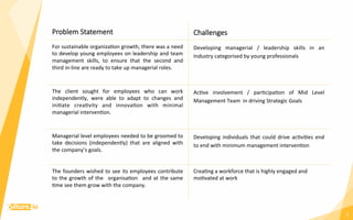 Case Study - Digital Marketing Organization | PDF