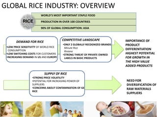 CAPABILITY FOR INNOVATION IS STRONG 