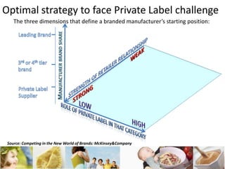 ACTIVE SHAREHOLDER REMUNERATION POLICY