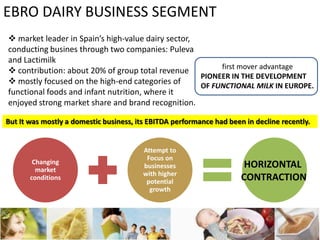 GROWING SALES OF PRIVATE LABEL PRODUCTS LIKELYTO IMPACT THE COMPANY’S MARGINSFUEL PRICE INCREASE