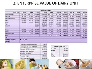 Functionalformulations: multi grain pasta, fortified in fiber, protein and omega 3s + pasta madefromorganicflour
