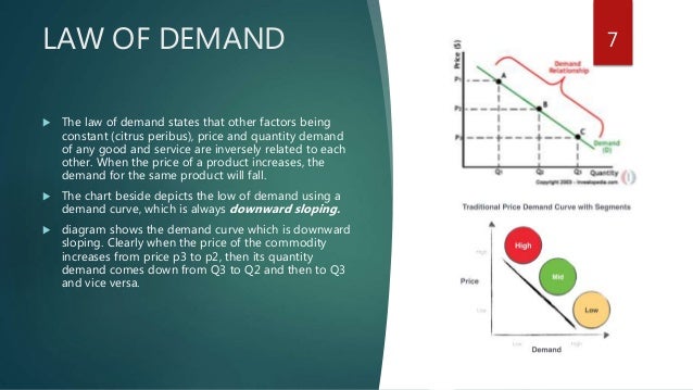 Price case study image
