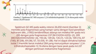 case study Eltur Elucidation Structre of MS | PPTX