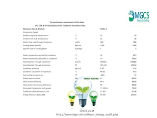 Case study Energy Audit for Chiller Plant | PPTX