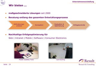 Unternehmensvorstellung

Wir bieten ...
●

maßgeschneiderte Lösungen seit 2000

●

Beratung entlang des gesamten Entwicklungsprozess
Anforderungsanalyse

●

Konzeption

Evaluation &
Optimierung

Nachhaltige Erfolgsoptimierung für

Web | Intranet | Mobile | Software | Consumer Electronics

Mobile Usability-Tests

Seite 19

Card-Sorting

Erfolgskontrolle

 