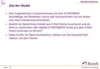 Seite
Ziel der Studie
● Eine Fragestellung in Zusammenhang mit dem E-POSTBRIEF
beschäftigte die Mitarbeiter und es galt herauszufinden wie die Nutzer
eine neue Erweiterung einschätzen.
● Besteht ein Bedürfnisse Inhalte aus E-Mail Clients kuvertieren und als
Brief zu verschicken oder digitale E-POSTBRIEFE direkt aus dem E-Mail
Client versenden zu können?
● Sollte hierfür ein Markt bereitstehen, befasst sich die Deutsche Post
intensiv mit dem Thema.
Zentrale Ergebnisse
12
 