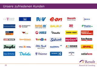 Unsere zufriedenen Kunden
24
 