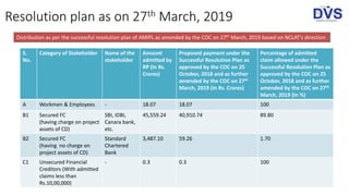 Case study: Essar Steel - Insolvency Resolution Plan | PPTX