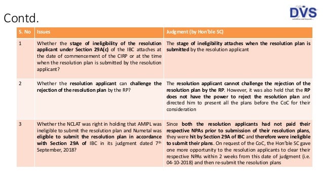 Latest insolvency cases image