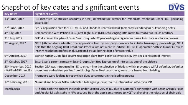 A case study picture