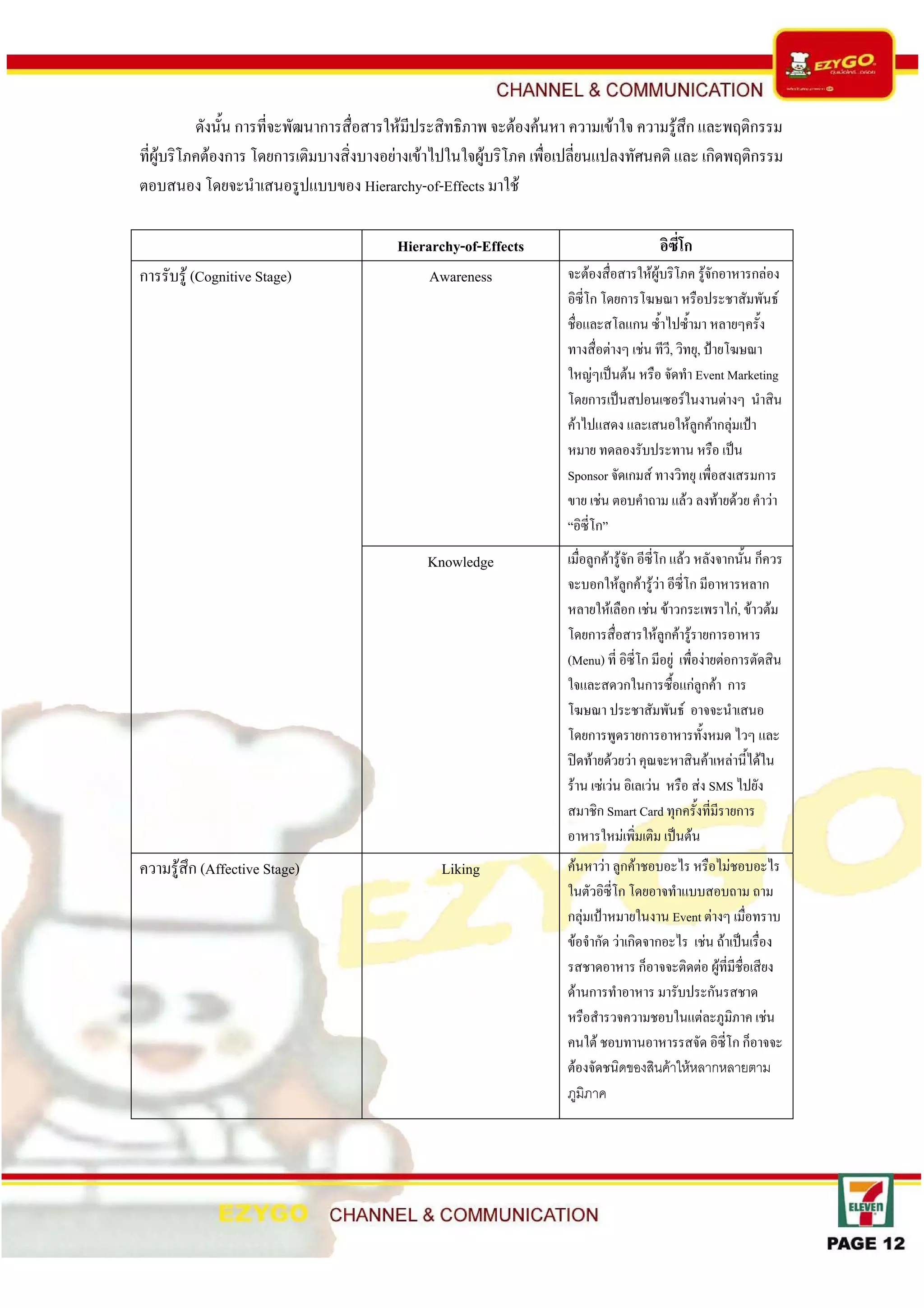 Case Study Ezy Go Channel & Communication