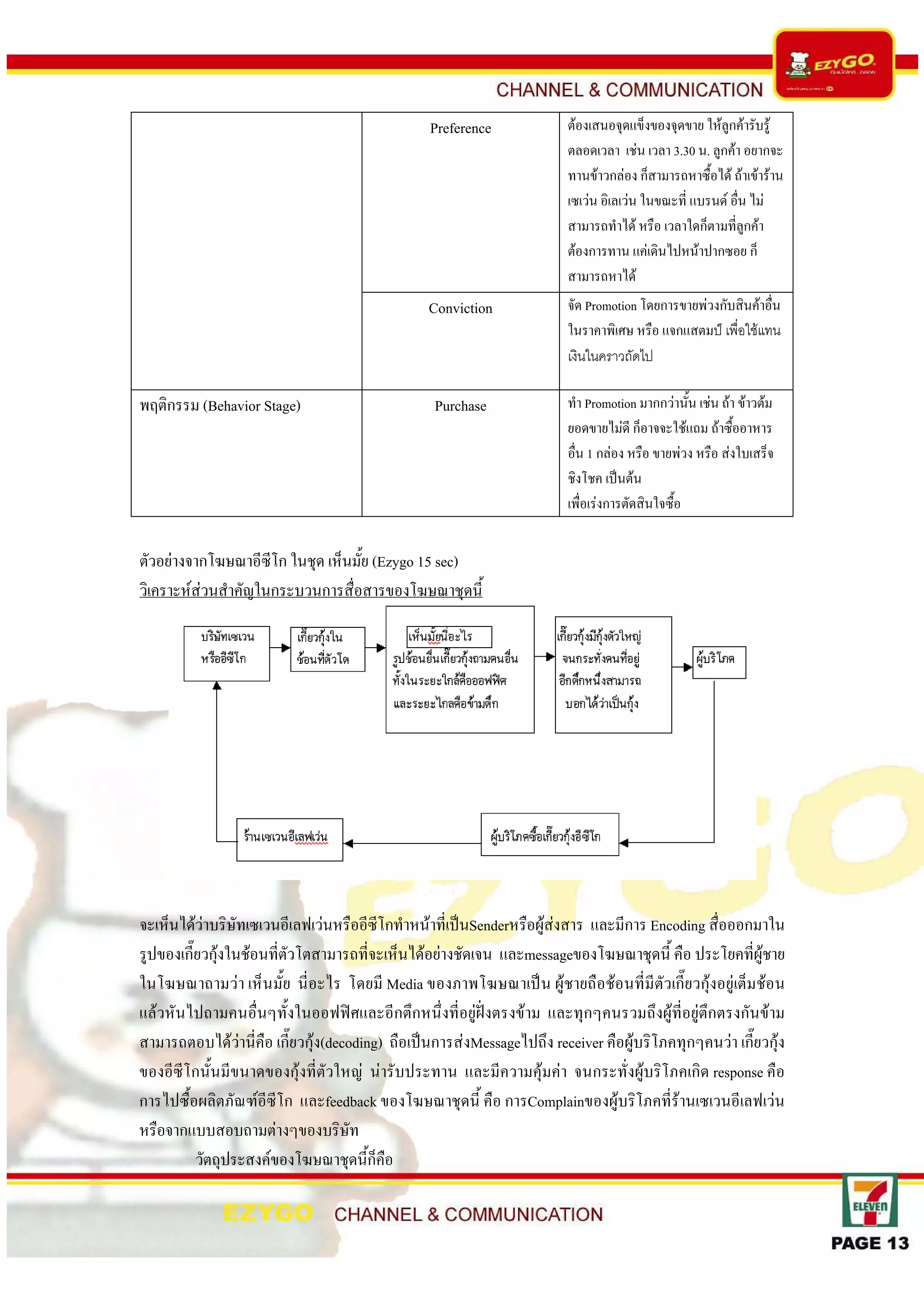 Case Study Ezy Go Channel & Communication