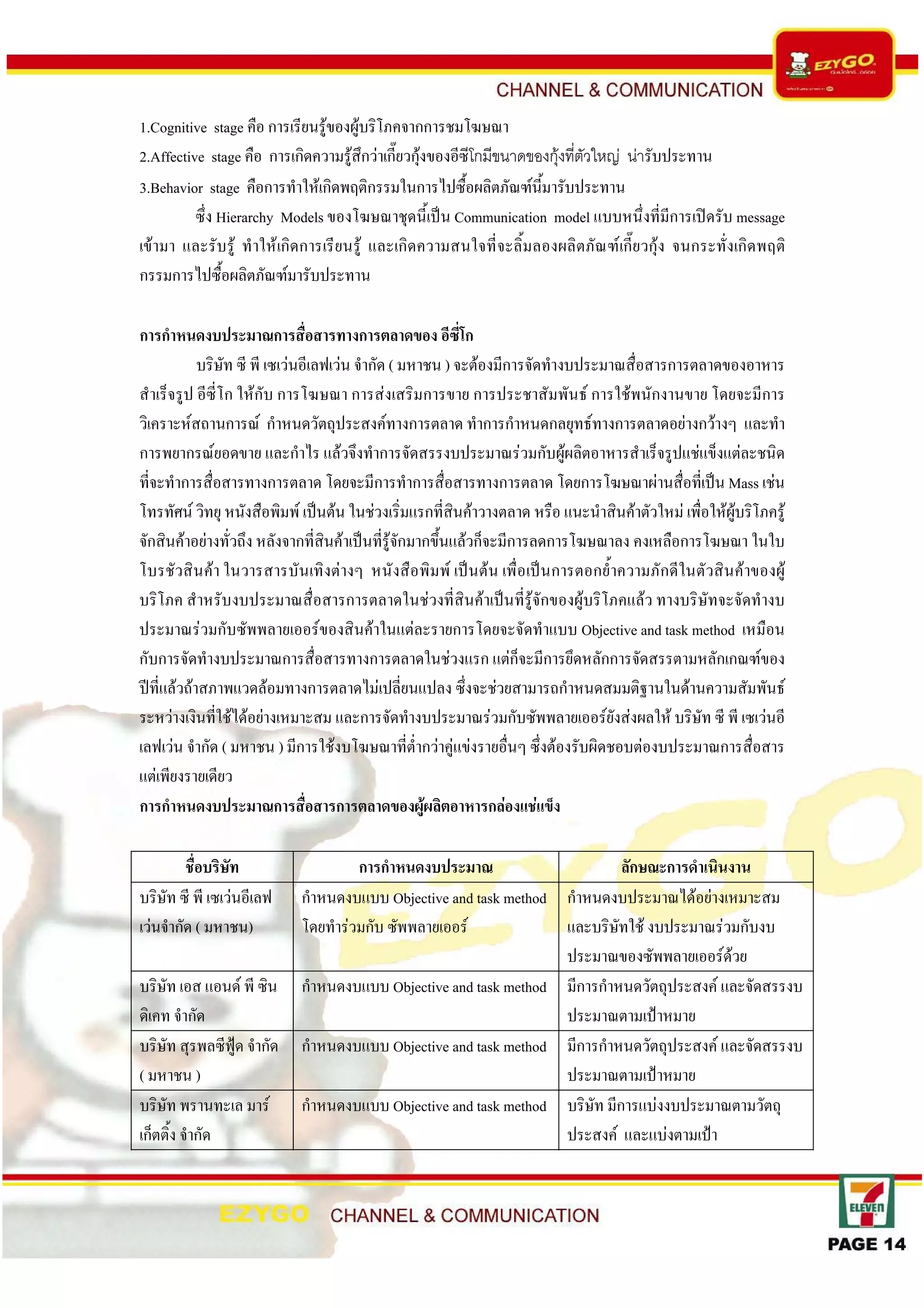 Case Study Ezy Go Channel & Communication