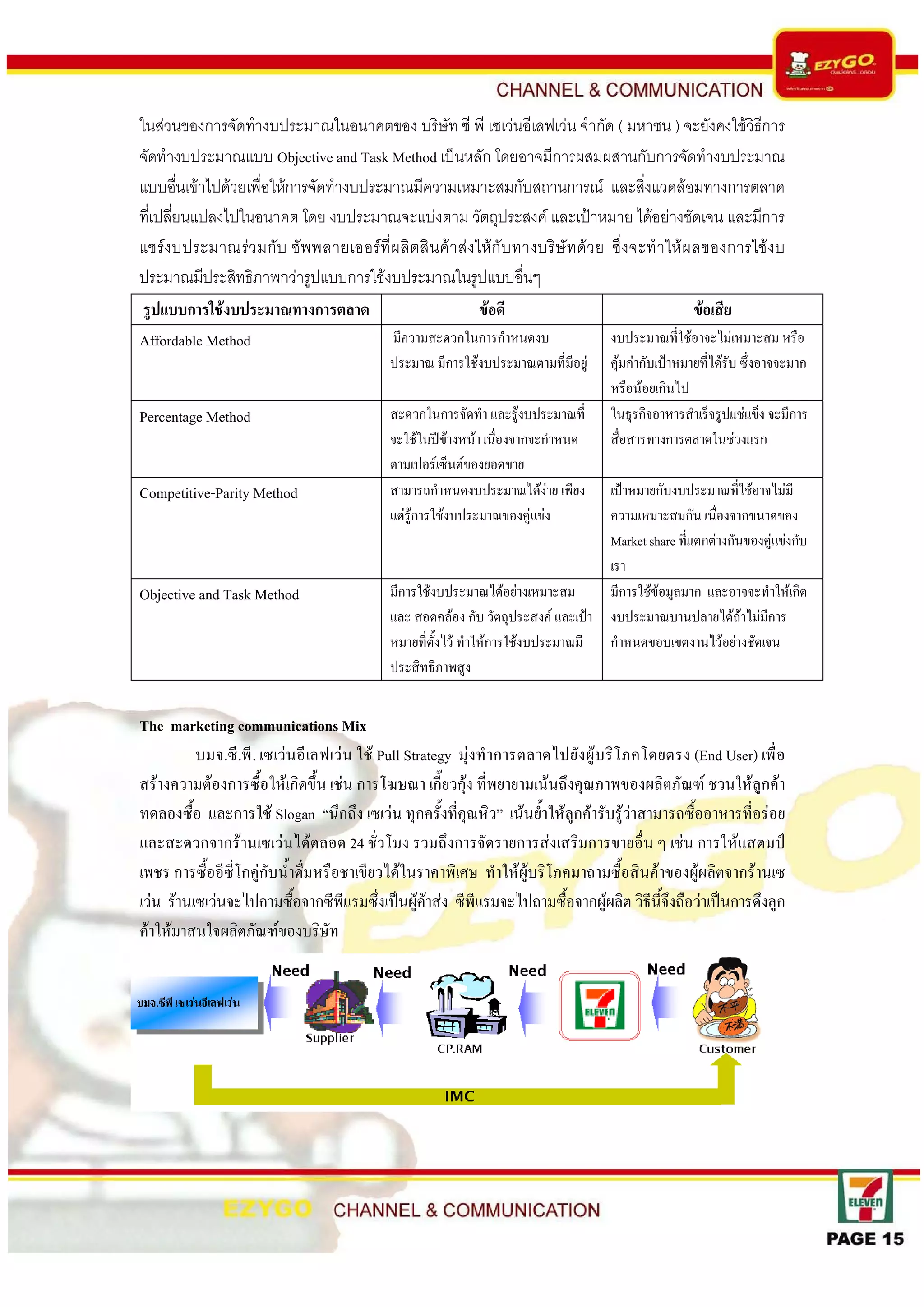 Case Study Ezy Go Channel & Communication