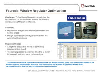 Faurecia: Window Regulator Optimization Challenge: To find the cable positions such that the requirements on normal forces are met for different combinations of friction coefficients. Solution:  ,[object Object]
