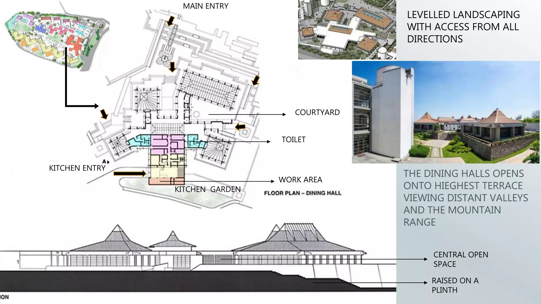 KITCHEN ENTRY
KITCHEN GARDEN
WORK AREA
TOILET
MAIN ENTRY
LEVELLED LANDSCAPING
WITH ACCESS FROM ALL
DIRECTIONS
COURTYARD
RAISED ON A
PLINTH
CENTRAL OPEN
SPACE
THE DINING HALLS OPENS
ONTO HIEGHEST TERRACE
VIEWING DISTANT VALLEYS
AND THE MOUNTAIN
RANGE
 