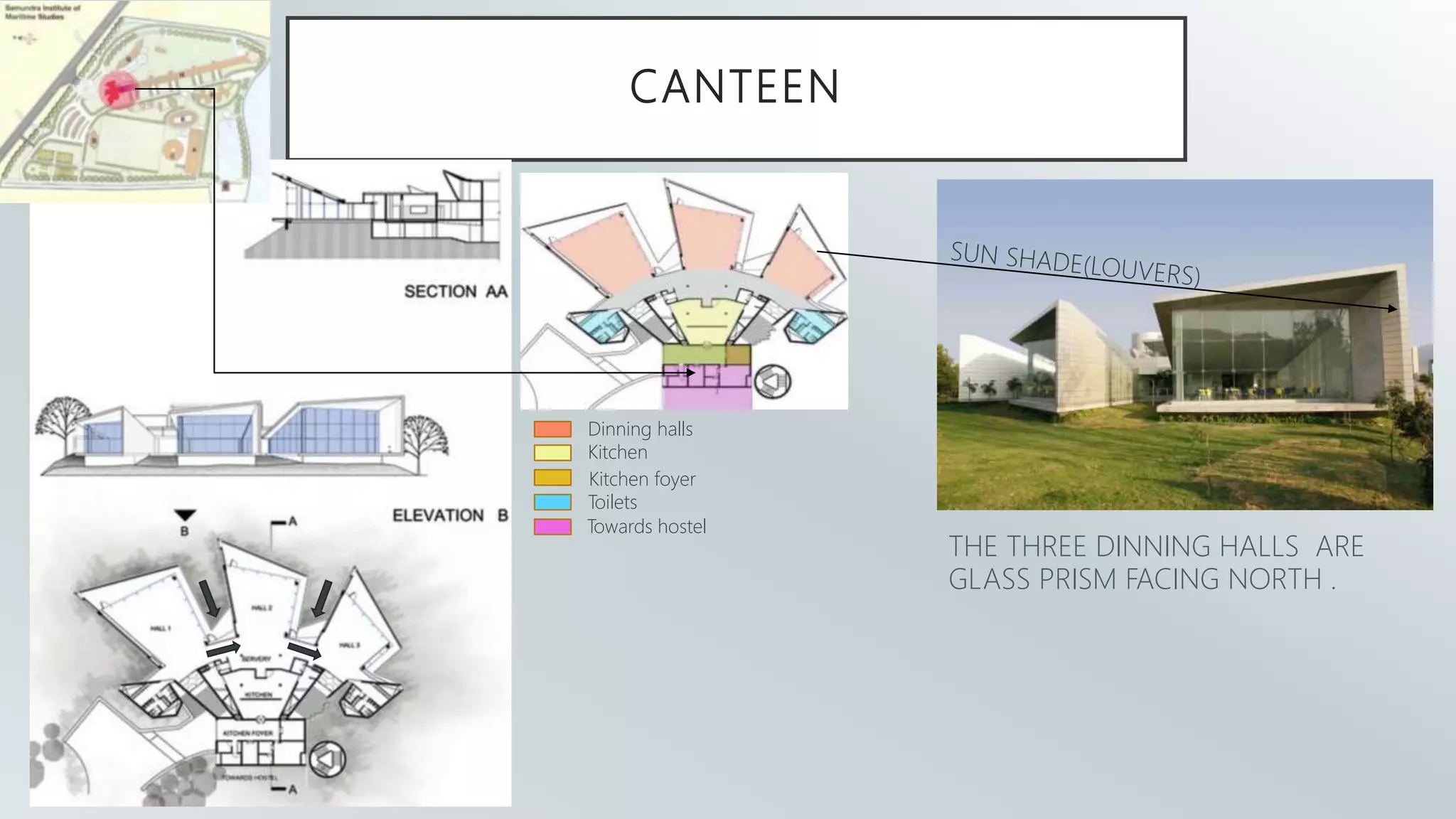 CANTEEN
Dinning halls
Kitchen
Kitchen foyer
Toilets
Towards hostel
THE THREE DINNING HALLS ARE
GLASS PRISM FACING NORTH .
 
