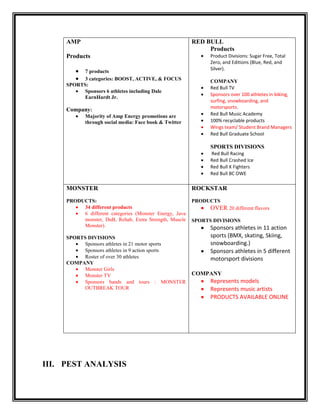 AMP

RED BULL
Products

Products
7 products
3 categories: BOOST, ACTIVE, & FOCUS
SPORTS:
Sponsors 6 athletes including Dale
EarnHardt Jr.

Company:
Majority of Amp Energy promotions are
through social media: Face book & Twitter

Product Divisions: Sugar Free, Total
Zero, and Editions (Blue, Red, and
Silver).
COMPANY
Red Bull TV
Sponsors over 100 athletes in biking,
surfing, snowboarding, and
motorsports.
Red Bull Music Academy
100% recyclable products
Wings team/ Student Brand Managers
Red Bull Graduate School

SPORTS DIVISIONS
Red Bull Racing
Red Bull Crashed Ice
Red Bull X Fighters
Red Bull BC OWE

MONSTER

ROCKSTAR

PRODUCTS:
34 different products
6 different categories (Monster Energy, Java
monster, DuB, Rehab, Extra Strength, Muscle
Monster).

PRODUCTS

SPORTS DIVISIONS
Sponsors athletes in 21 motor sports
Sponsors athletes in 9 action sports
Roster of over 30 athletes
COMPANY
Monster Girls
Monster TV
Sponsors bands and tours : MONSTER
OUTBREAK TOUR

III. PEST ANALYSIS

OVER 20 different flavors
SPORTS DIVISIONS

Sponsors athletes in 11 action
sports (BMX, skating, Skiing,
snowboarding.)
Sponsors athletes in 5 different
motorsport divisions
COMPANY

Represents models
Represents music artists
PRODUCTS AVAILABLE ONLINE

 