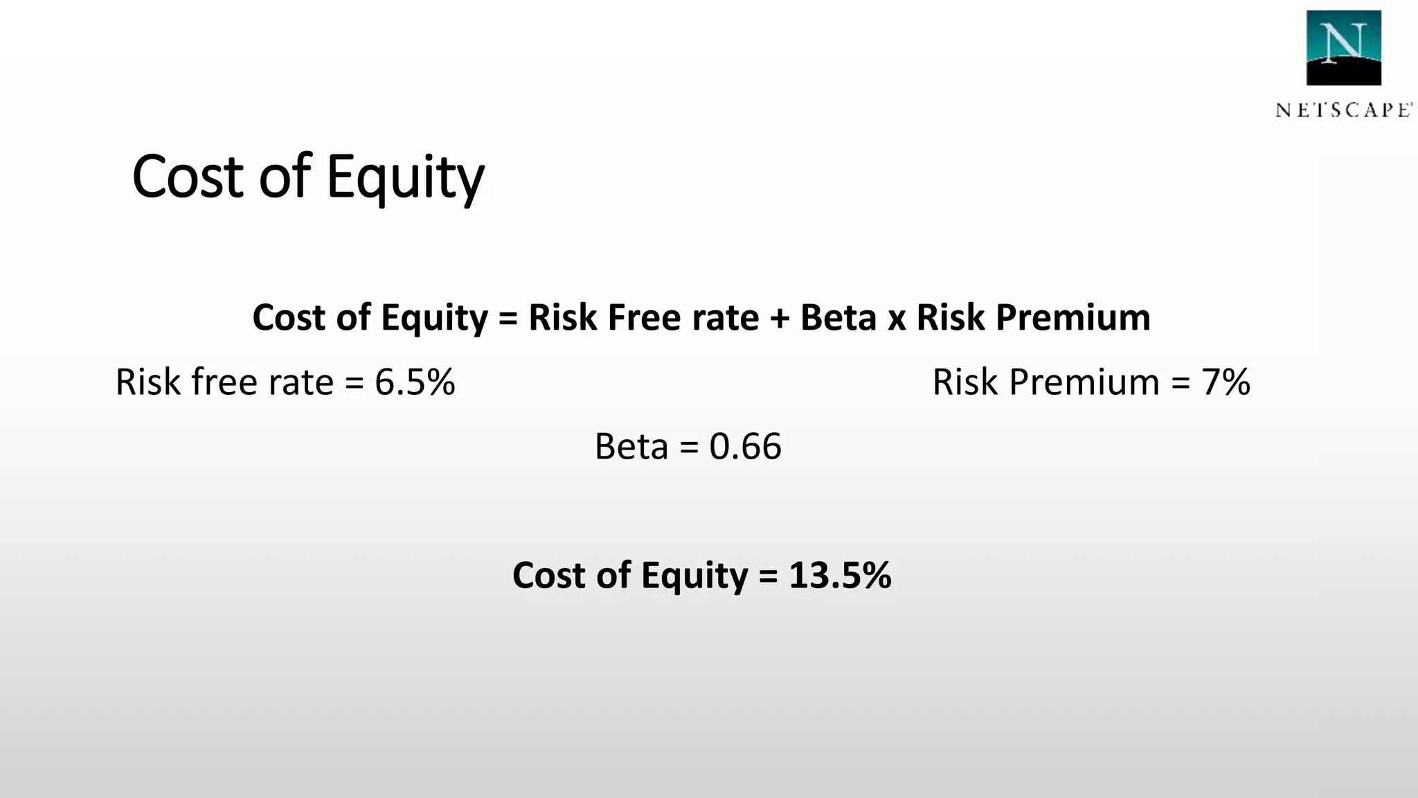 Cost of Equity
Cost of Equity = Risk Free rate + Beta x Risk Premium
Risk free rate = 6.5% Risk Premium = 7%
Beta = 0.66
Cost of Equity = 13.5%
 