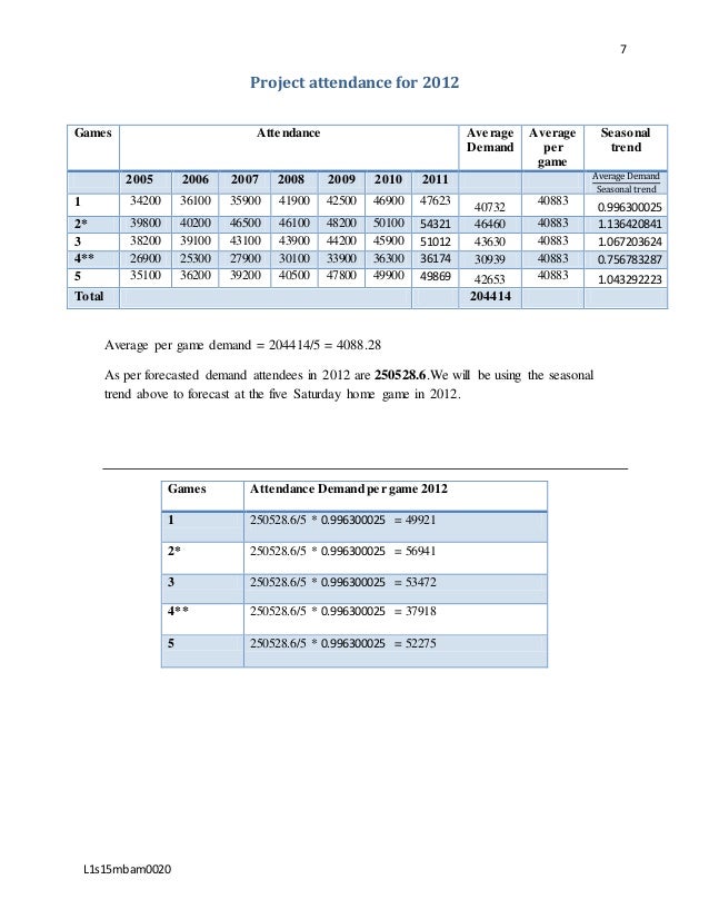 Case study forecasting attendance at swu 08 picture