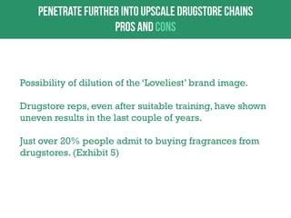 Possibility of dilution of the „Loveliest‟ brand image.
Drugstore reps, even after suitable training, have shown
uneven results in the last couple of years.
Just over 20% people admit to buying fragrances from
drugstores. (Exhibit 5)

 