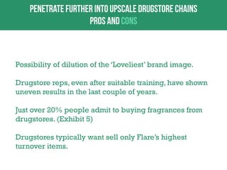 Possibility of dilution of the „Loveliest‟ brand image.
Drugstore reps, even after suitable training, have shown
uneven results in the last couple of years.
Just over 20% people admit to buying fragrances from
drugstores. (Exhibit 5)

Drugstores typically want sell only Flare‟s highest
turnover items.

 