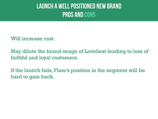 Will increase cost.
May dilute the brand image of Loveliest leading to loss of
faithful and loyal customers.
If the launch fails, Flare‟s position in the segment will be
hard to gain back.

 