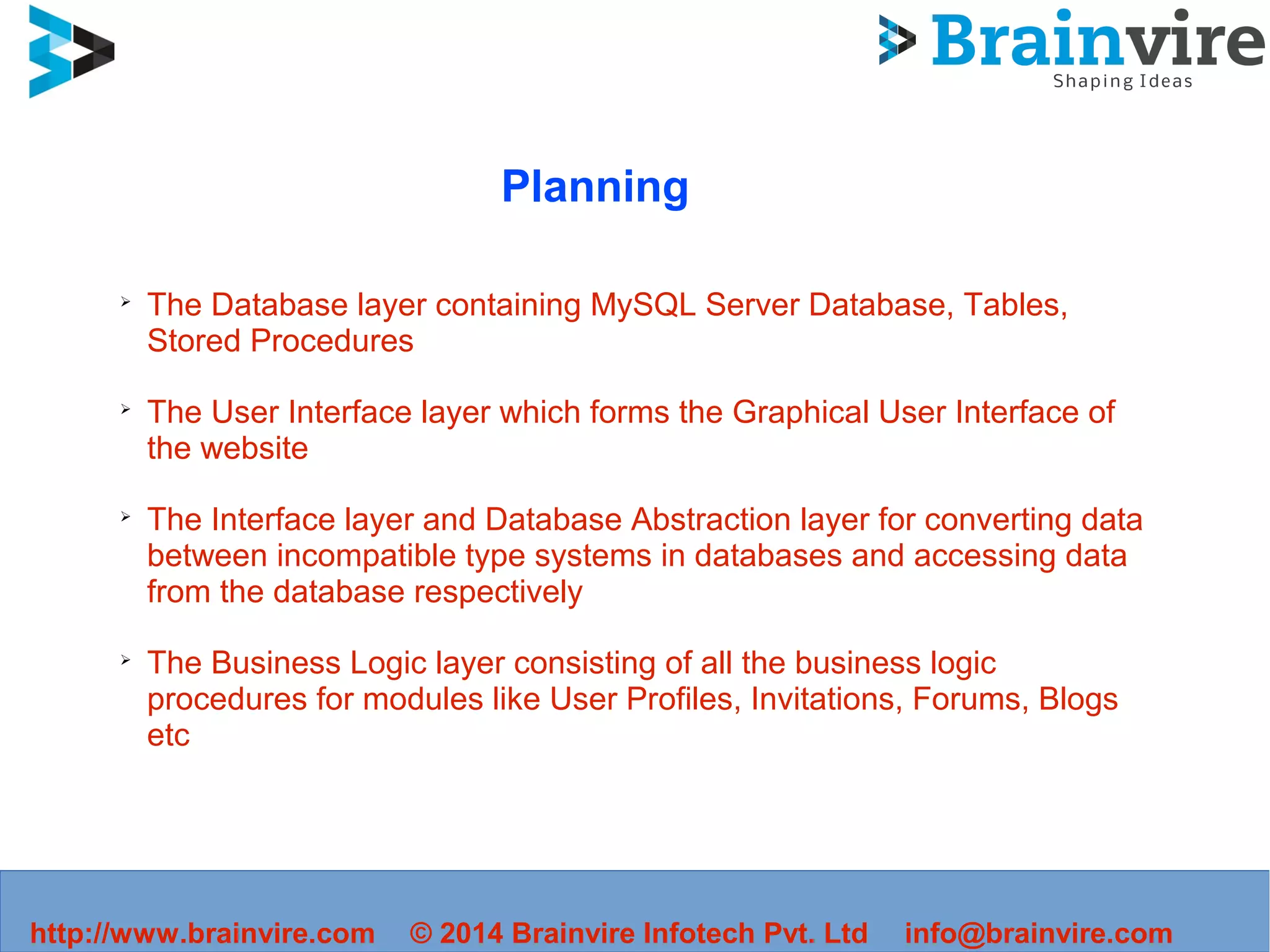 ➢
The Database layer containing MySQL Server Database, Tables,
Stored Procedures
➢
The User Interface layer which forms the Graphical User Interface of
the website
➢
The Interface layer and Database Abstraction layer for converting data
between incompatible type systems in databases and accessing data
from the database respectively
➢
The Business Logic layer consisting of all the business logic
procedures for modules like User Profiles, Invitations, Forums, Blogs
etc
http://www.brainvire.com © 2014 Brainvire Infotech Pvt. Ltd info@brainvire.com
Planning
 