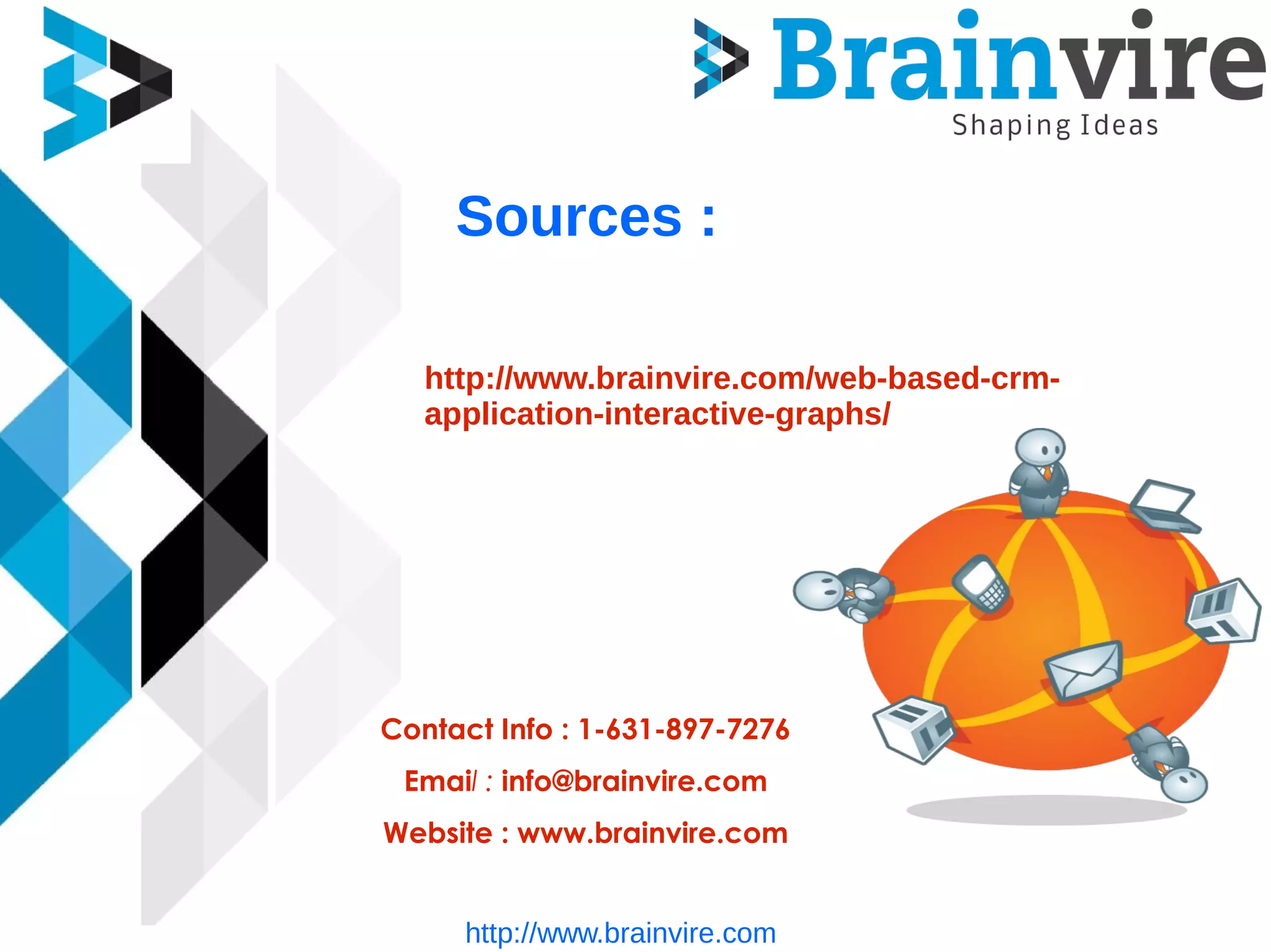 Sources :
http://www.brainvire.com/web-based-crm-
application-interactive-graphs/
Contact Info : 1-631-897-7276
Email : info@brainvire.com
Website : www.brainvire.com
http://www.brainvire.com
 