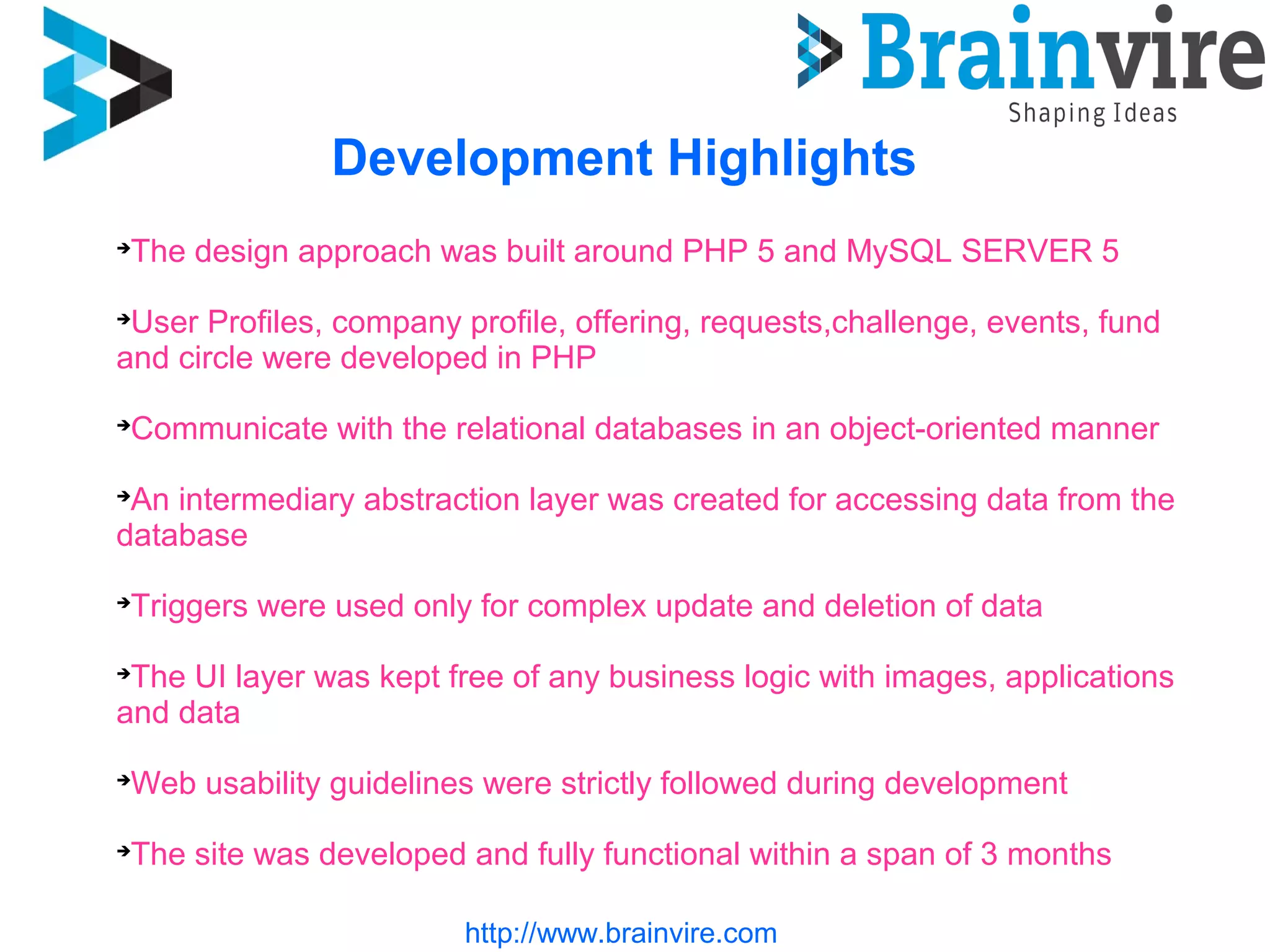 Development Highlights
http://www.brainvire.com
The design approach was built around PHP 5 and MySQL SERVER 5
User Profiles, company profile, offering, requests,challenge, events, fund
and circle were developed in PHP
Communicate with the relational databases in an object-oriented manner
An intermediary abstraction layer was created for accessing data from the
database
Triggers were used only for complex update and deletion of data
The UI layer was kept free of any business logic with images, applications
and data
Web usability guidelines were strictly followed during development
The site was developed and fully functional within a span of 3 months
 
