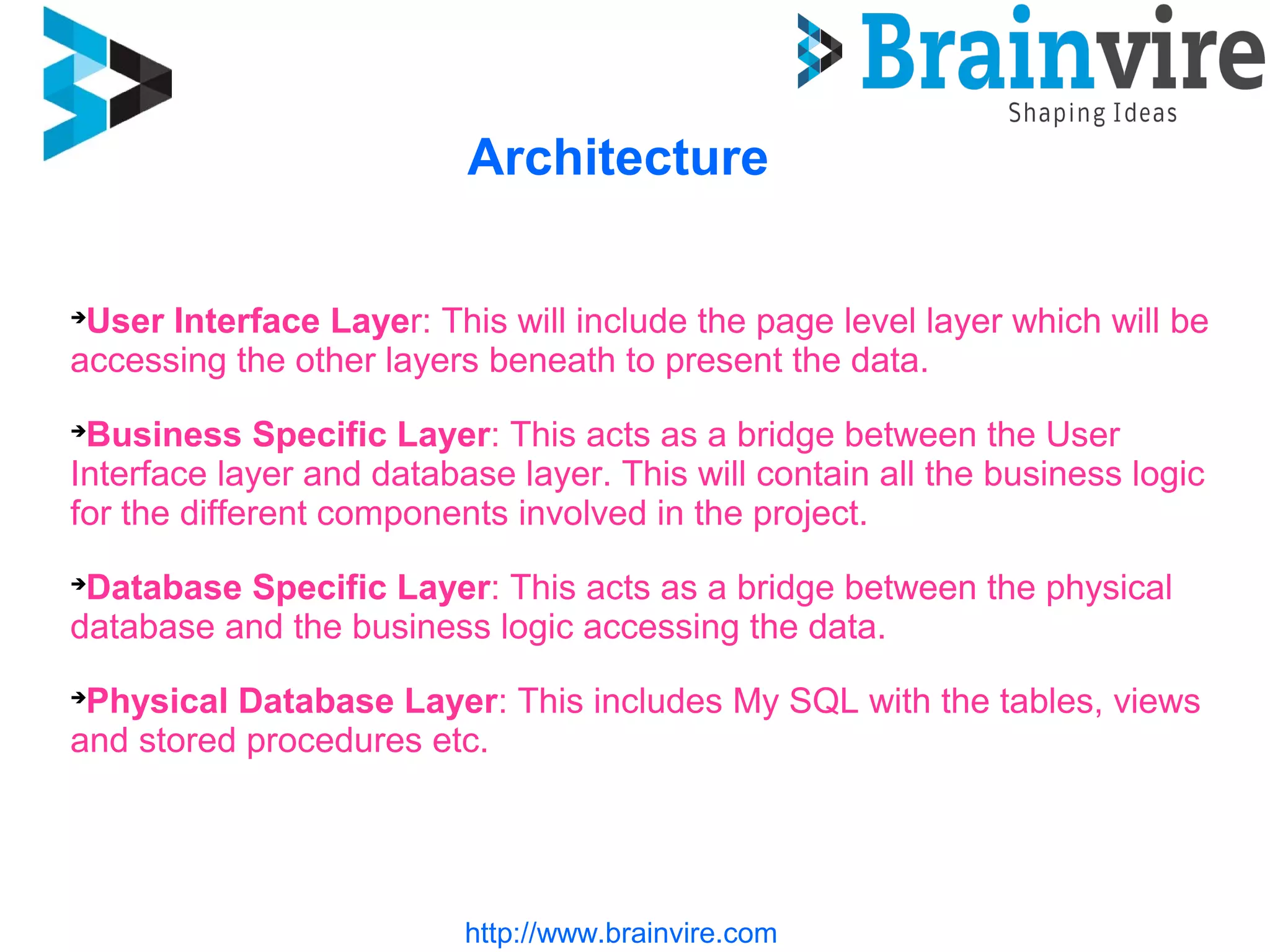 Architecture
http://www.brainvire.com
User Interface Layer: This will include the page level layer which will be
accessing the other layers beneath to present the data.
Business Specific Layer: This acts as a bridge between the User
Interface layer and database layer. This will contain all the business logic
for the different components involved in the project.
Database Specific Layer: This acts as a bridge between the physical
database and the business logic accessing the data.
Physical Database Layer: This includes My SQL with the tables, views
and stored procedures etc.
 
