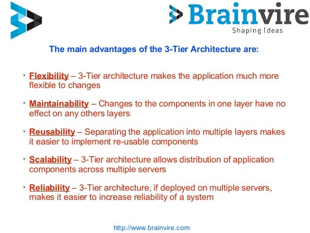 Case study on mncs in india image