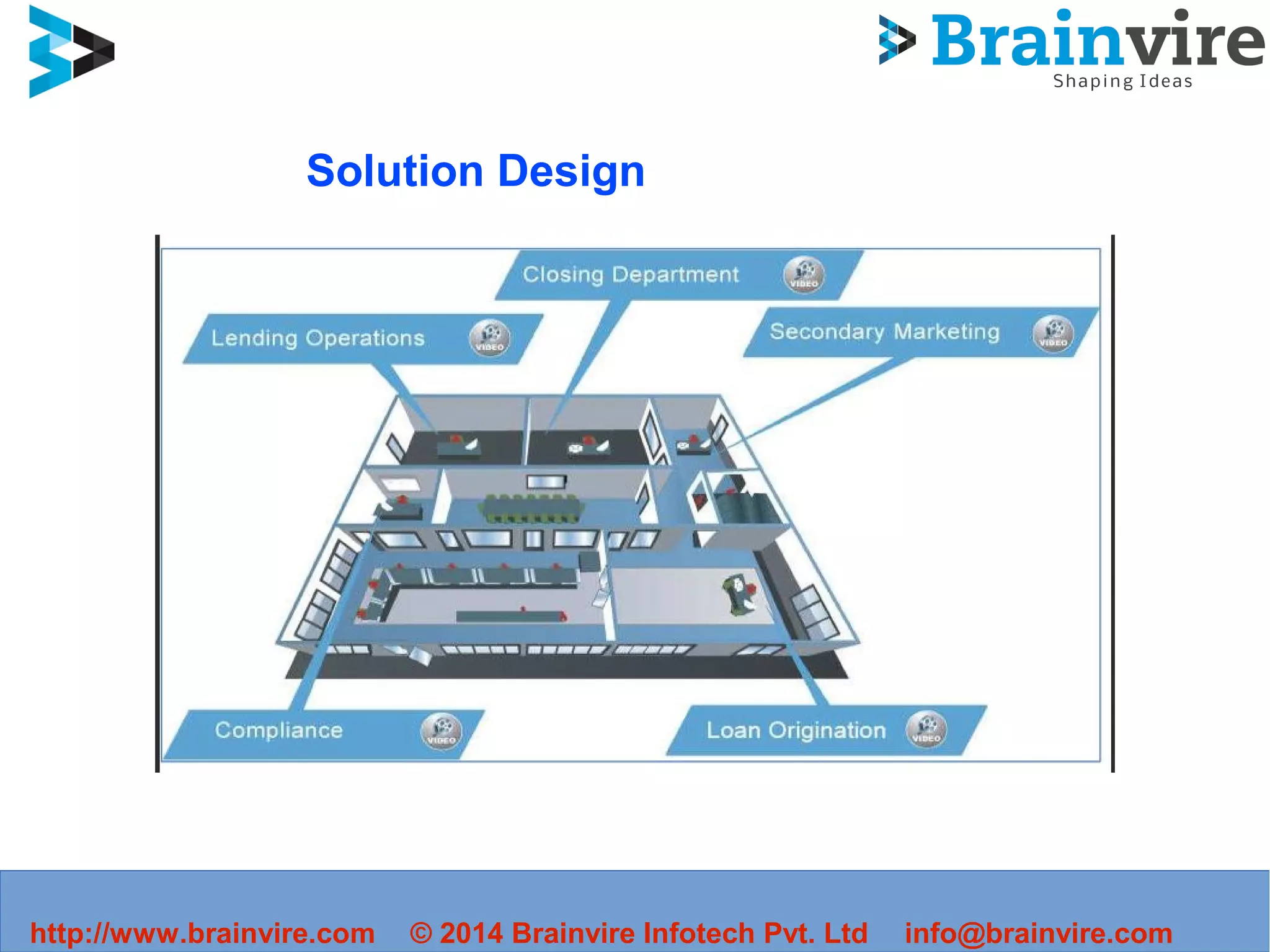 http://www.brainvire.com © 2014 Brainvire Infotech Pvt. Ltd info@brainvire.com
Solution Design
 