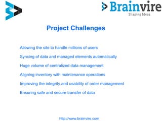 Case study for Inventory Management System Software | PPT