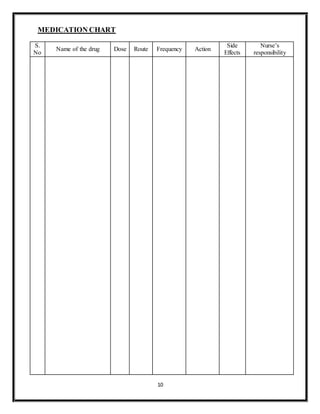 10
MEDICATION CHART
S.
No
Name of the drug Dose Route Frequency Action
Side
Effects
Nurse’s
responsibility
 