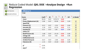 Reduce Coded Model: QXL DOE >Analyze Design >Run
Regression
 