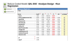 Reduce Coded Model: QXL DOE >Analyze Design >Run
Regression
 