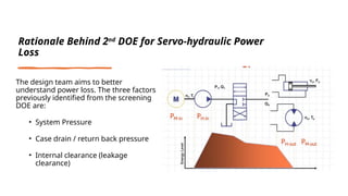 Rationale Behind 2nd
DOE for Servo-hydraulic Power
Loss
The design team aims to better
understand power loss. The three factors
previously identified from the screening
DOE are:
• System Pressure
• Case drain / return back pressure
• Internal clearance (leakage
clearance)
 