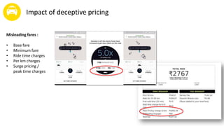 Impact of deceptive pricing
Misleading fares :
• Base fare
• Minimum fare
• Ride time charges
• Per km charges
• Surge pricing /
peak time charges
 
