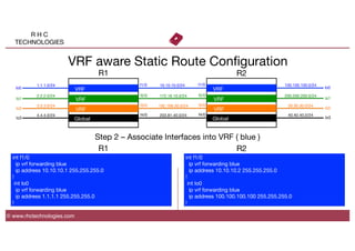 R H C
TECHNOLOGIES
© www.rhctechnologies.com
VRF aware Static Route Conﬁguration
VRF
VRF
VRF
Global
1.1.1.0/24
2.2.2.0/24
3.3.3.0/24
4.4.4.0/24
10.10.10.0/24
172.16.10.0/24
192.168.30.0/24
203.81.40.0/24
VRF
VRF
VRF
Global
100.100.100.0/24
200.200.200.0/24
30.30.30.0/24
40.40.40.0/24
f1/0
f2/0
f3/0
f4/0
f1/0
f2/0
f3/0
f4/0
lo0
lo1
lo2
lo3
lo0
lo1
lo2
lo3
R1
 R2
int f1/0
ip vrf forwarding blue
ip address 10.10.10.1 255.255.255.0
!
int lo0
ip vrf forwarding blue
ip address 1.1.1.1 255.255.255.0
!
int f1/0
ip vrf forwarding blue
ip address 10.10.10.2 255.255.255.0
!
int lo0
ip vrf forwarding blue
ip address 100.100.100.100 255.255.255.0
!
Step 2 – Associate Interfaces into VRF ( blue )
R1
 R2
 