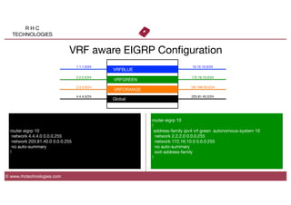 R H C
TECHNOLOGIES
© www.rhctechnologies.com
VRF aware EIGRP Conﬁguration
VRFBLUE
VRFGREEN
VRFORANGE
Global
1.1.1.0/24
2.2.2.0/24
3.3.3.0/24
4.4.4.0/24
10.10.10.0/24
172.16.10.0/24
192.168.30.0/24
203.81.40.0/24
router eigrp 10
network 4.4.4.0 0.0.0.255
network 203.81.40.0 0.0.0.255
no auto-summary
!
router eigrp 10
!
address-family ipv4 vrf green autonomous-system 10 
network 2.2.2.0 0.0.0.255
network 172.16.10.0 0.0.0.255
no auto-summary
exit-address-family
!

 